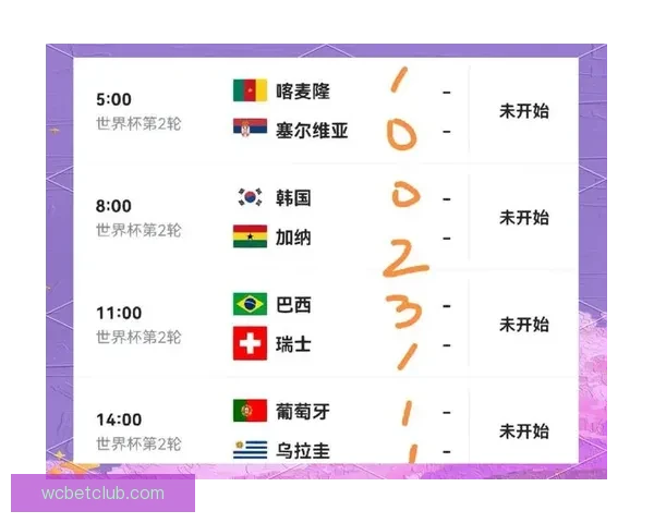 世界杯比分竞猜策略深度解析与实用预测方法指南
