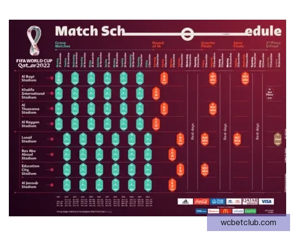 美洲三国联合承办世界杯赛程精彩对决全览
