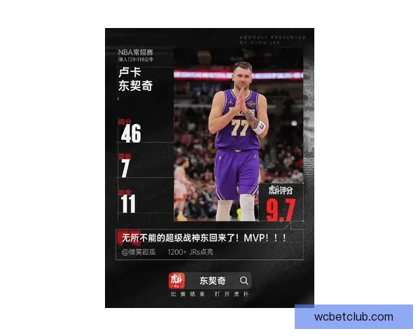 东契奇首节狂砍17分惊艳全场 生涯5000分里程碑轻松解锁