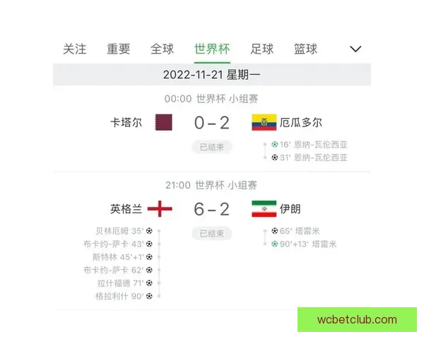 世界杯赛事深度解析与精准比分竞猜策略每日更新参考指南大全权威版