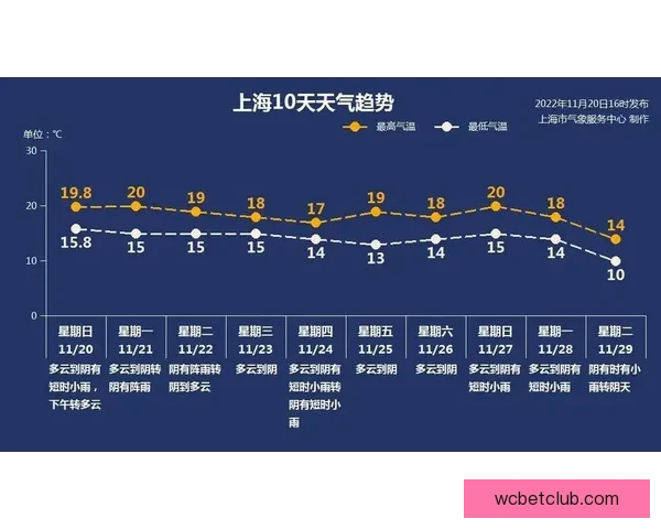围绕2026世界杯时间表全面解析赛程安排看点与观赛指南精彩版